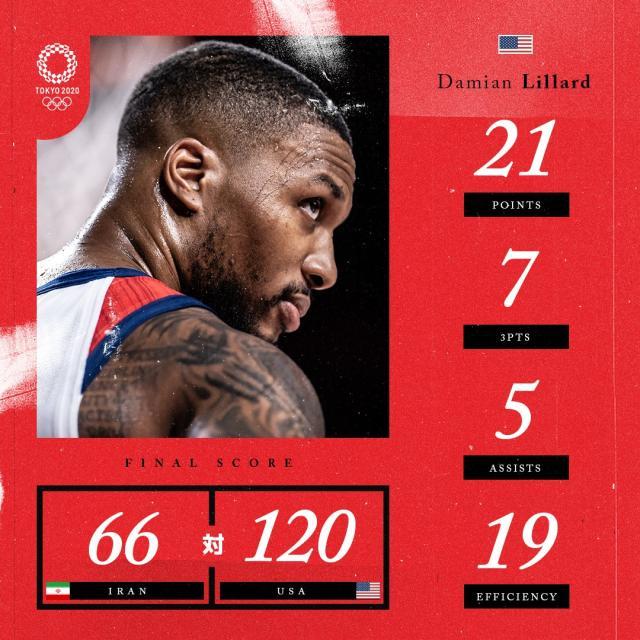 乐鱼leyu赛事官方-虐菜局美国男篮狂胜伊朗54分 全队射中19记三分
